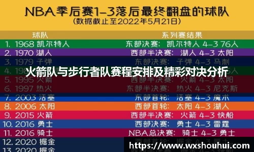 火箭队与步行者队赛程安排及精彩对决分析